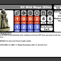 Fantasy Adventuring Party (18mm scale) - Thumbnail 5