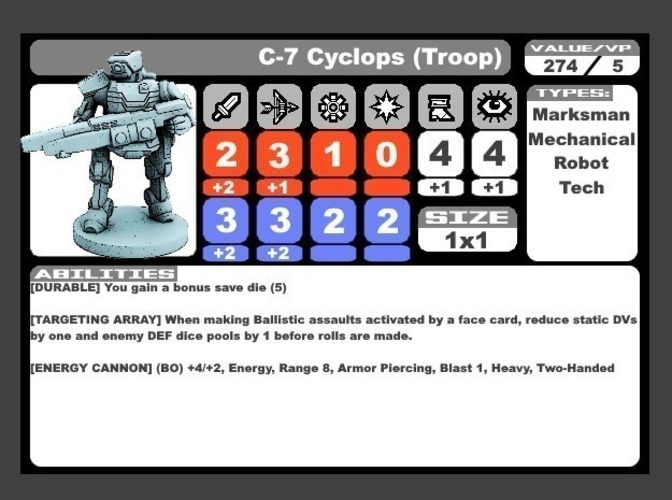 C-Series Cyclops Automated Militia (18mm scale) 3D Print 72238