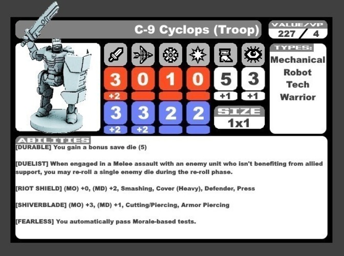 C-Series Cyclops Automated Militia (18mm scale) 3D Print 72239