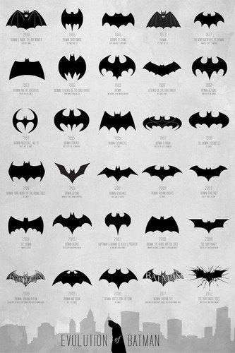 All of Batman's logos 3D Print 72895
