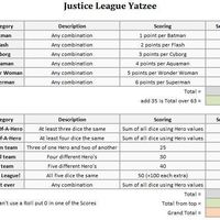 Batman v Superman Dice Game(s) - Thumbnail 5