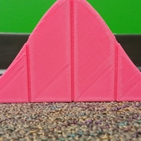 Standard Normal Distribution Model (With Mean and Standard Devia - Thumbnail 3