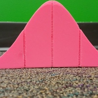 Standard Normal Distribution Model (With Mean and Standard Devia - Thumbnail 4