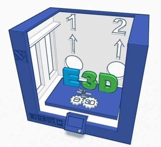 BigBox 3D Test Print Model with or without Support