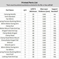Bicycle BoosterPack - Thumbnail 7