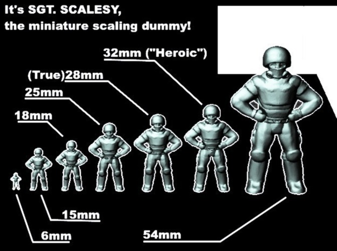 Sgt. Scalesby, the Miniature Scaling Dummy 3D Print 86313