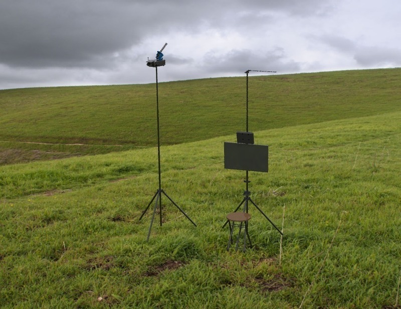 FPV Ground Station Setup
