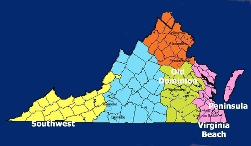 States