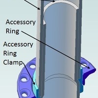 Tipi - Thumbnail 5
