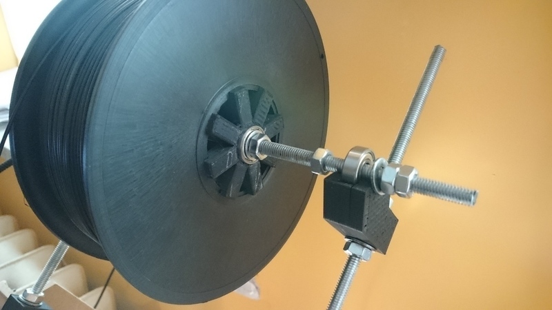 Prusa i3 spool holder system