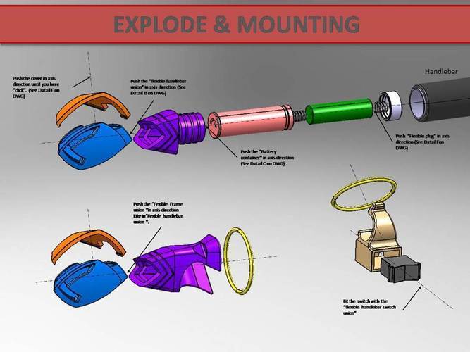 BIKE INDICATORS 3D Print 90777