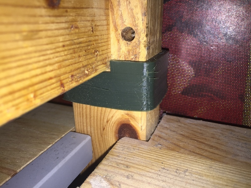 Ivar Extension