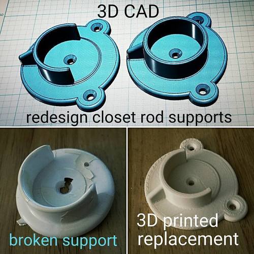 Closet Rod supports 3D Print 91716