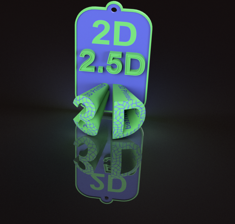 2D 2.5D 3D Dualstrusion