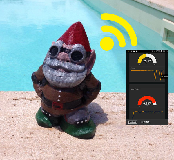 GnomIoT - The Solar Powered Garden Sensor