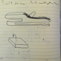 Indie Cutlery: Cutlery That Offers Independence - Thumbnail 3