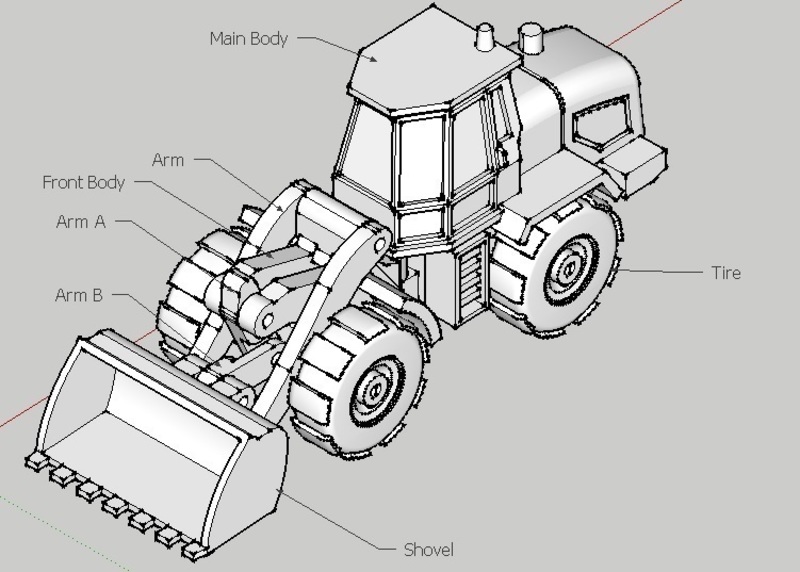 Easy to print Front Loader Model Kit - Pinshape