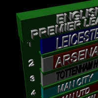 English Premier League Ladder - Thumbnail 3