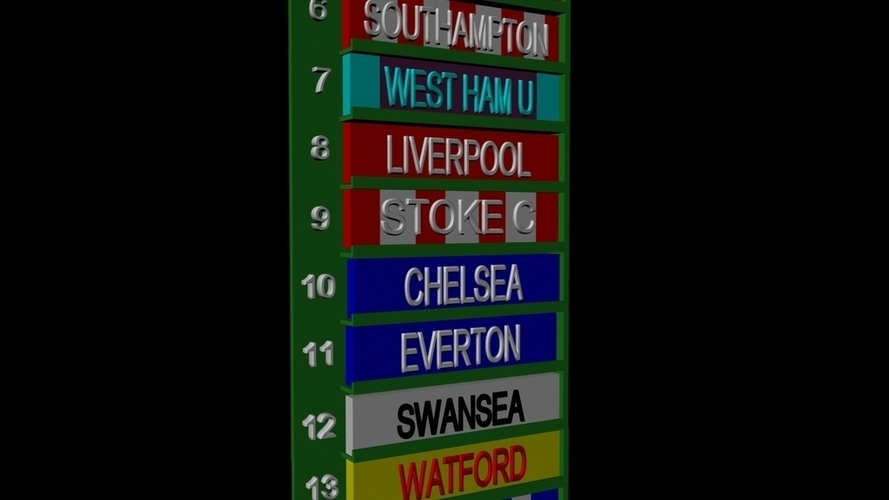3D Printed English Premier League Ladder by philswift Pinshape