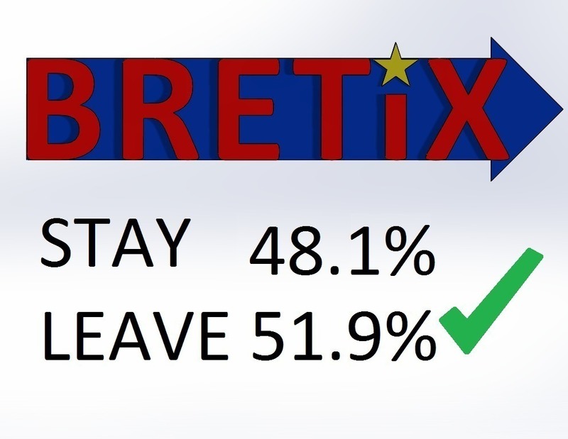 BRETIX