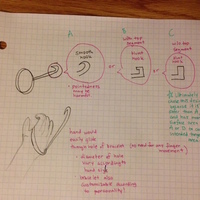 A Hand Hook For Opening Drawers With Narrow Handles - Thumbnail 2