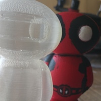 Make A Figure - Figurine (ERB) - Thumbnail 4