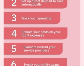 Pin how to save money from your salary