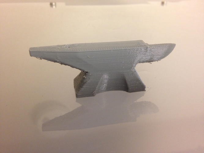 Anvil 3D Print 8254