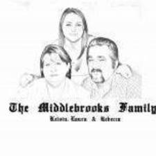 akmiddlebrooks's avatar