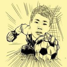 minh kha_dang's avatar
