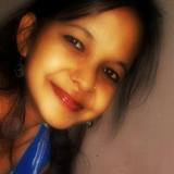 archana.yadav.56's avatar