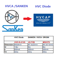 Hvc Capacitor's avatar