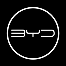 byddanang.com